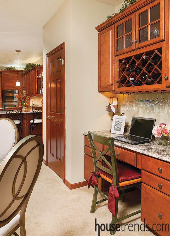 Organization ideas establish order