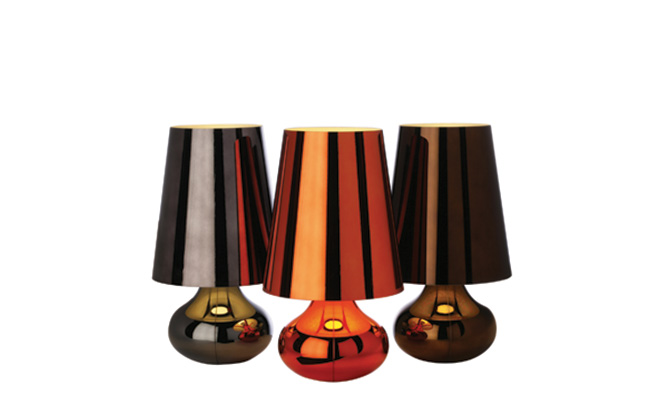Lamp throws it back with a retro design